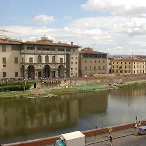 Promenade Florence